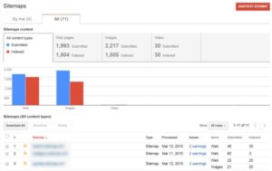 SEO SITEMAP